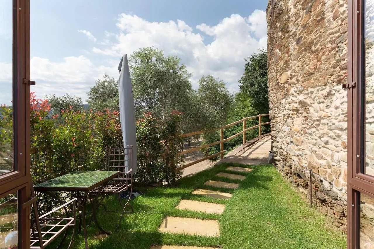 Country house Can Font De Muntanya Cruilles